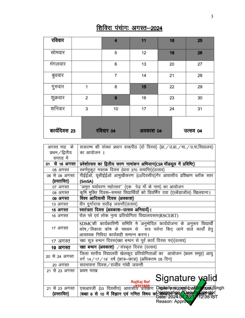 Shivira Panchang August 2024