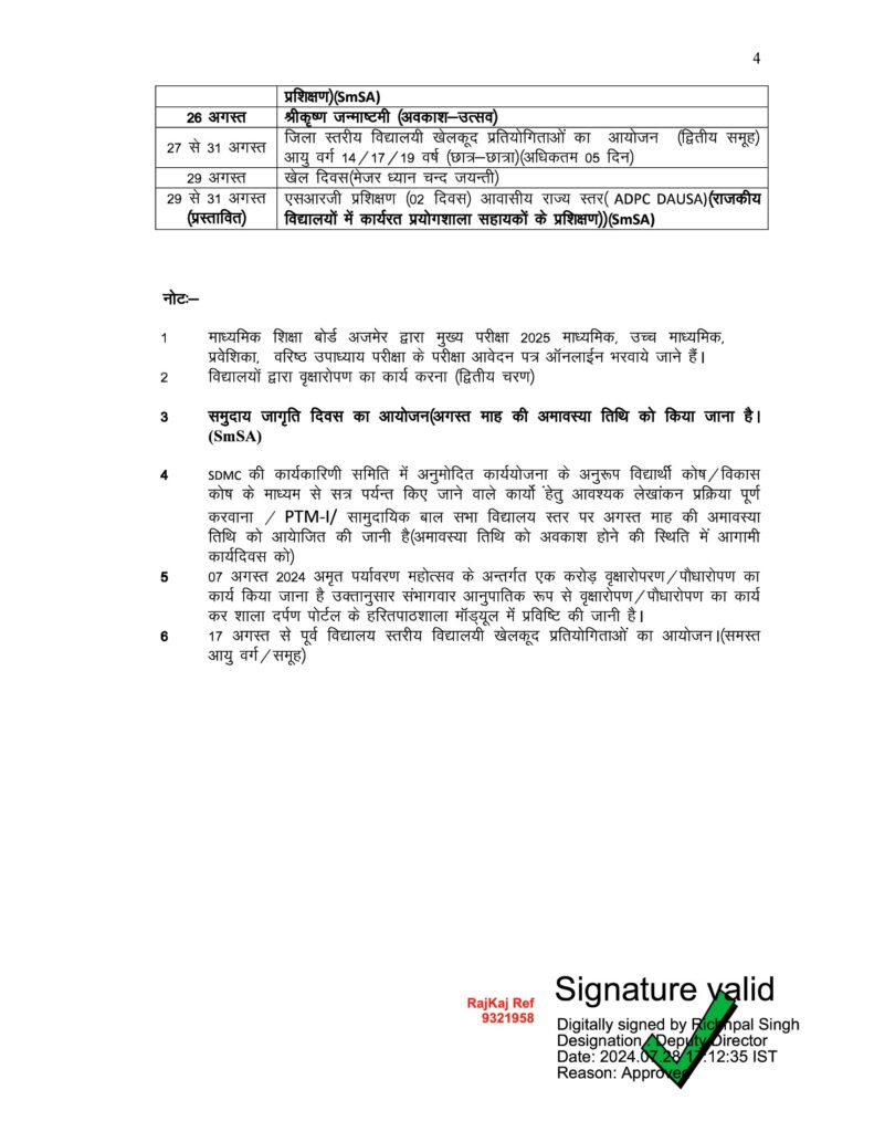 Shivira Panchang August 2024