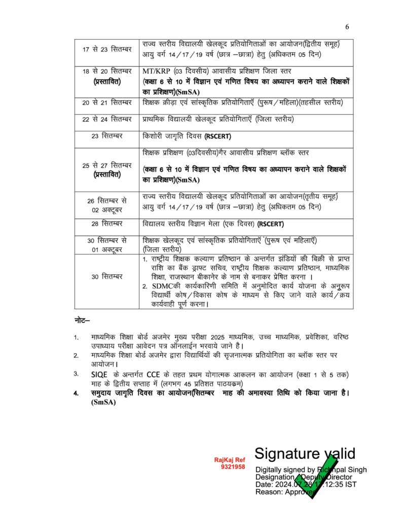 Shivira Panchang September 2024