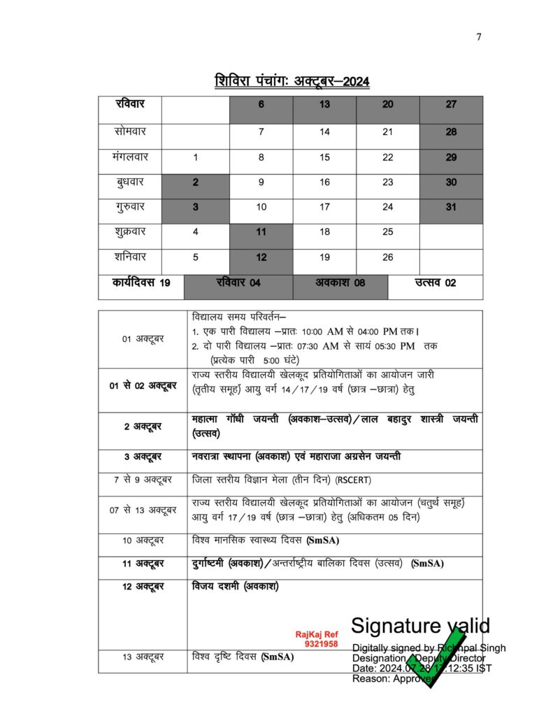 Shivira Panchang October 2024
