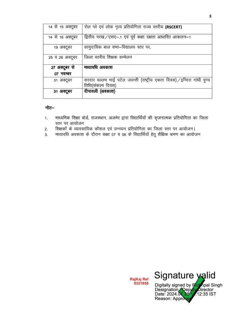Shivira Panchang October 2024