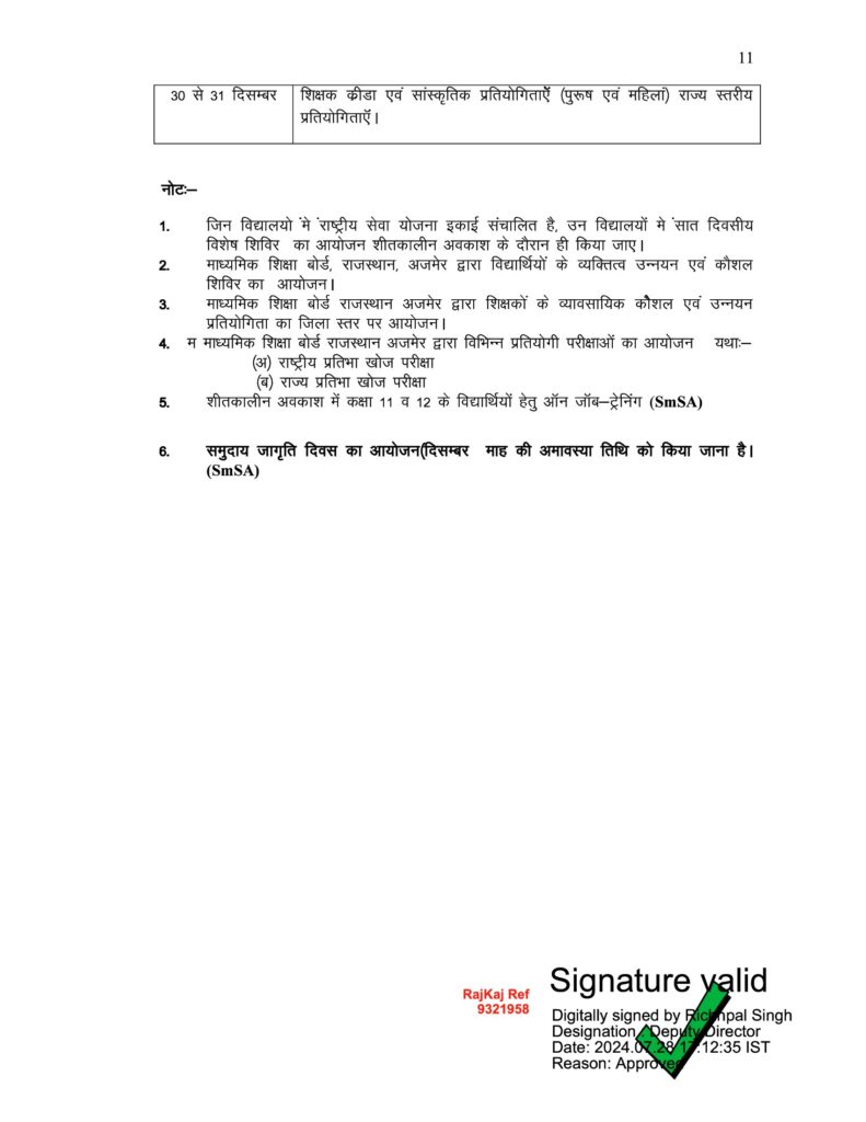 Shivira Panchang December 2024