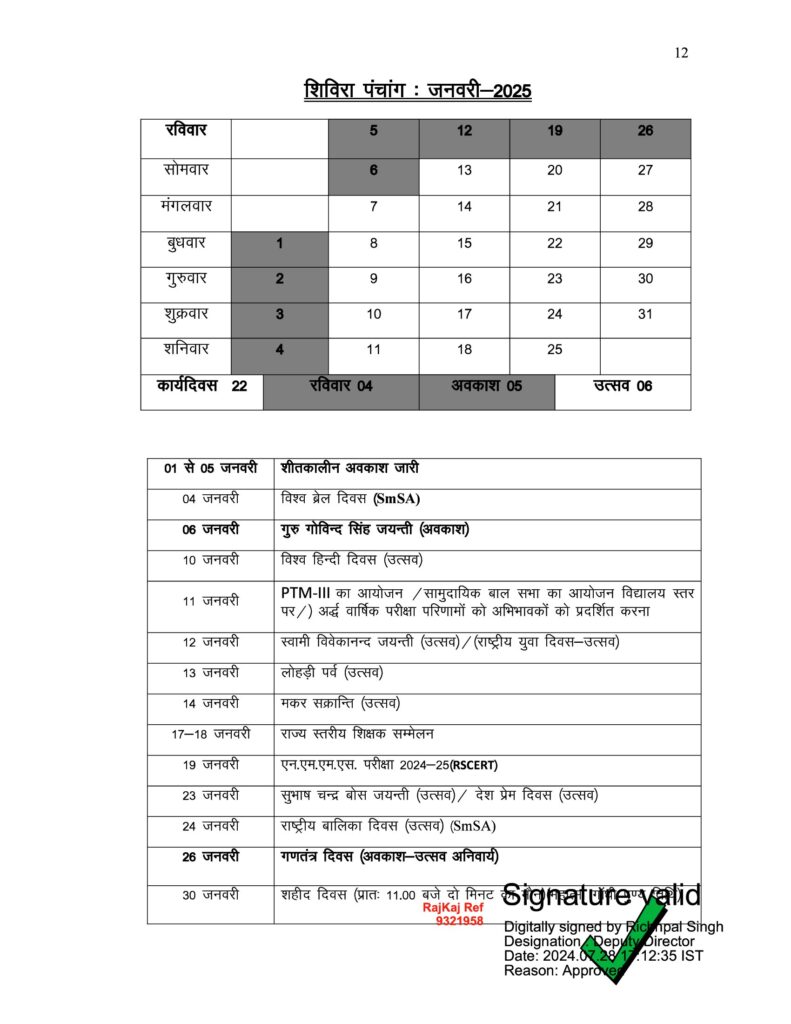 Shivira Panchang January 2025
