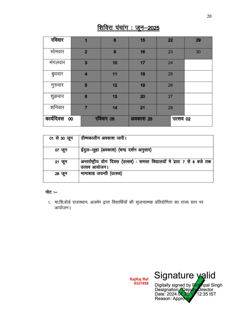Shivira Panchang June 2025